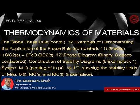 Lecture 173,174PhaseRule:12Exmpl:11)2FeO(s)+SiO2(s)= 2FeO.SiO2(s);12)PhaseDia. Cnstrctn ofStbltyDia