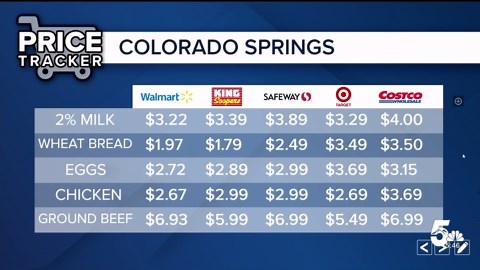 Tracking the price of grocery staples at major stores in Colorado Springs and Pueblo