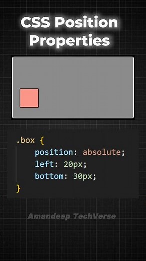 CSS Position Properties #css #cssanimation #cssposition #positioning #cssposition #position #coding