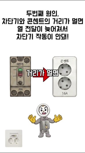 16A 차단기와 16A콘센트 일체형!! 누과콘센트