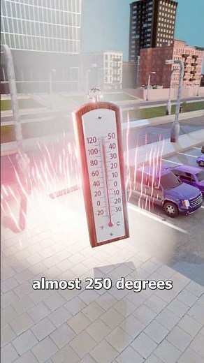 The Skyscraper That Melted Cars 😨