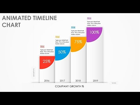 Create Animated Timeline chart in PowerPoint | Company Growth Slide | Free Download
