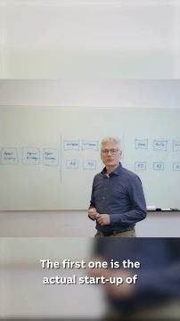 Building Redundancy in Distributed Control Systems: Aspect Directory Service #ThisIsEngineering