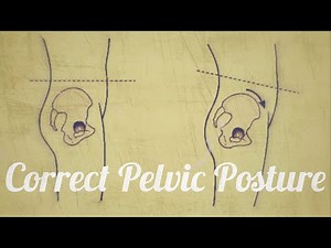 Correct Pelvic Posture {FᎾᎡᏟᎬᎠ & ᏢᎾᏔᎬᎡFᏌᏞ} (REQUESTED) ~ Subliminal