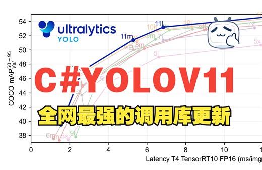 C#YOLOV11首发更新,Ultralytics版本强无敌
