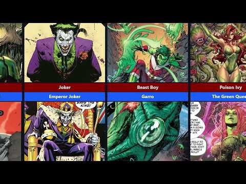 The Absolute STRONGEST Versions of DC Characters!