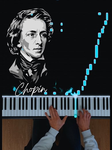Exploring Chopin's Waltz: Tempo Variations for Piano
