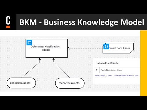 Camunda 8. Implementación BKM en modelo de decisiones