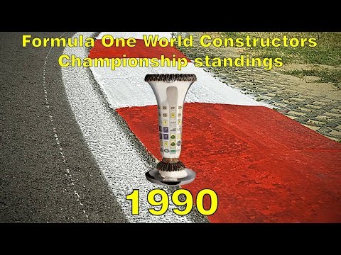 Formula 1 1990 - Constructors championship standings