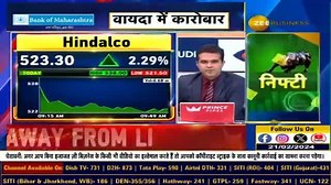 Hindalco Stock Surge: What's Driving the Momentum? Important Updates Revealed