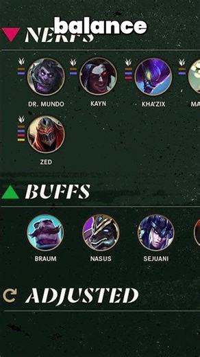 The final patch proves Riot is completely reworking League #leagueoflegends