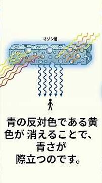 青空の理由をやさしく解説｜光の散乱とオゾン層の働きとは