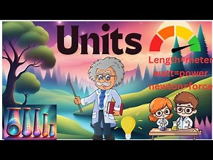 Units of Measurement | Basic Measurements | Science for kids | kids Educational Video