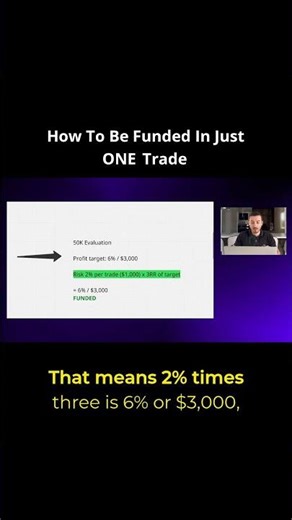 How To Pass The $50K Futures Challenge In Just ONE Trade