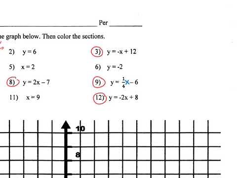 HEMS Math 8 Graphing Linear Equations Stained Glass