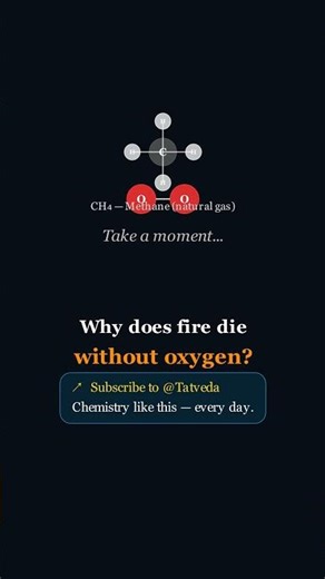 Why Does Fire Need Oxygen? The Real Answer