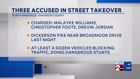 3 accused in street takeover