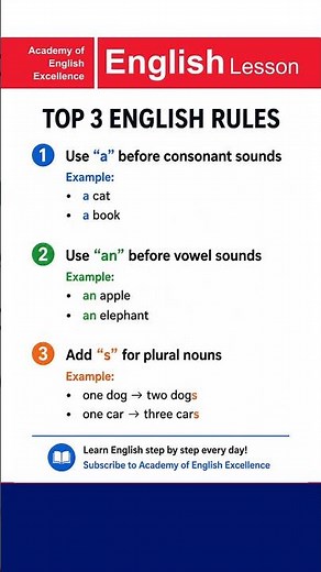 Top 3 English Grammar Rules | Learn Basic English Grammar Easily English Speaking Practice
