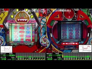 🆚後半戦～21:00頃閉館😄お久しぶりの対決企画😃【保留連チャン機対決】平和 ダービー物語 1993年🆚 平和 プリンセス物語 1993年【レトロパチンコ実機】