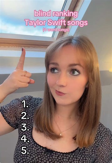 Blind Ranking Taylor Swift Songs: Your Top Picks