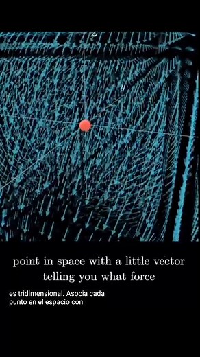 Campo Eléctrico de una carga en movimiento #Física #CampoEléctrico #DependienteDelTiempo #Matemáticas #CamposVectoriales #EcuacionesDiferenciales 📹@3blue1brown | Ciencias TV