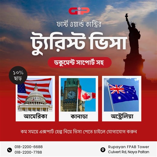 8.1K views · 87 reactions | আপনি কোন দেশে ট্যুরিস্ট হিসেবে যেতে চান?...