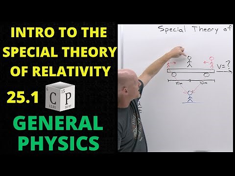 25.1 Introduction to the Special Theory of Relativity | General Physics