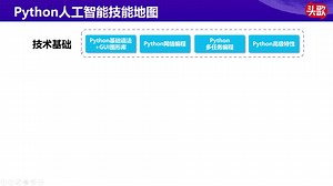 头歌实践教学平台