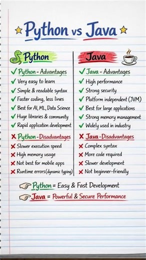 Python vs Java 🔥 Difference with Advantages & Disadvantages