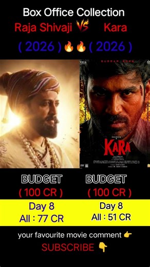 Raja Shivaji V's Kara 🥵 Box Office Collection. Day 8 Worldwide Collection.