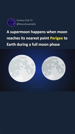 Why Supermoons Look Bigger and Brighter (Explained)