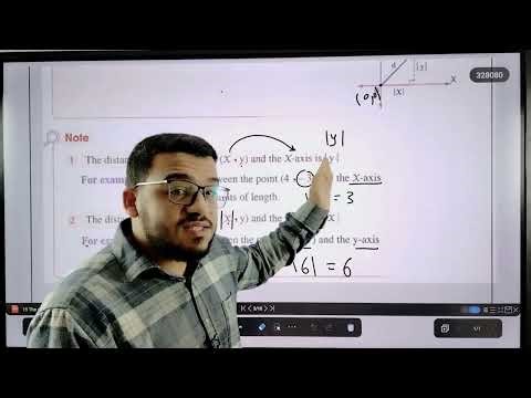 15 the distance between two points in the coordinate plane. prep 2