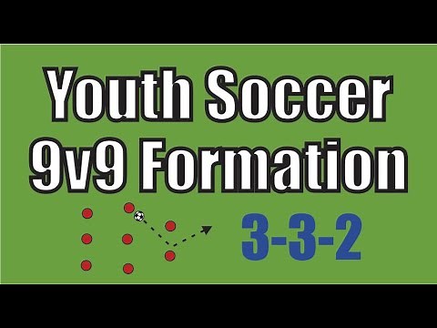 Youth Soccer 9v9 Formation (3-3-2)