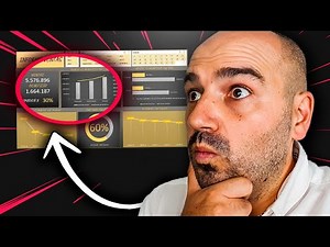 📊Aprender cómo hacer este Dashboard para analizar ventas + plantilla GRATIS