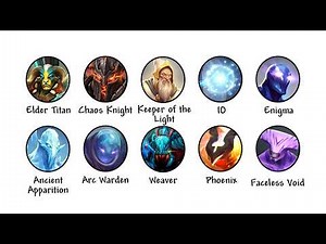 Most POWERFUL Characters in Dota 2 Lore Explained