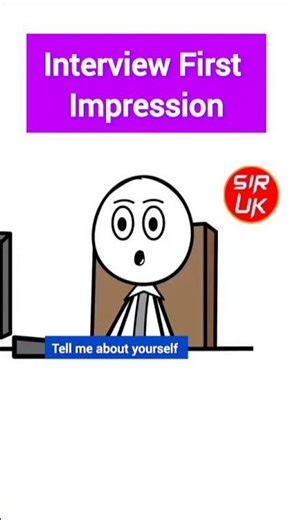 introduce yourself | best interview answer