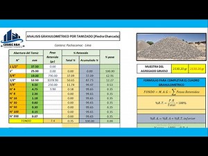 Cómo calcular la tabla de GRANULOMETRÍA del Agregado Grueso - Tecnología del Concreto