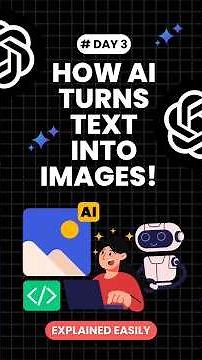 How AI Turns Text into Images | The Secret Behind AI Image Generation Explained Simply (Day 3)