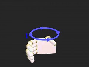 La règle main droite et le champ magnétique avec une boucle de courant