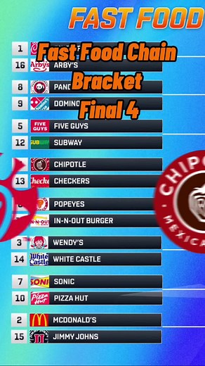 W? #AFairShotWithBlock #HaloSilverTeam #xyzcba #fastfoodchain #guarantano #hardmanszn