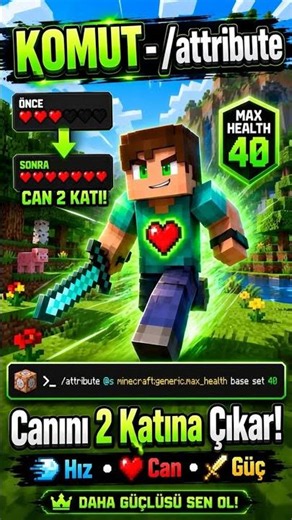 What Does the Minecraft /attribute Command Do?