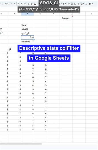 STATS_CI select specific columns in Google Sheets