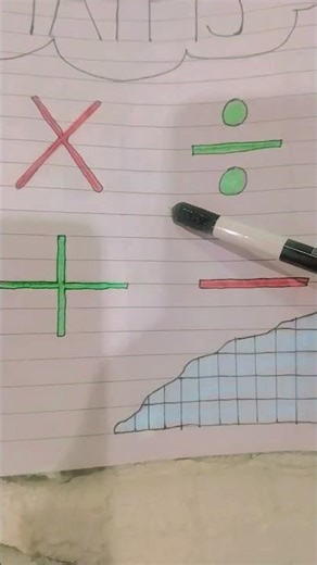 maths cover page ideas