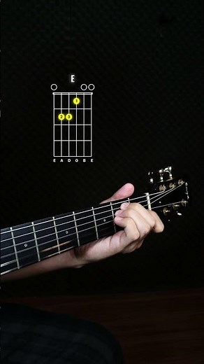 Those eyes chords #guitar