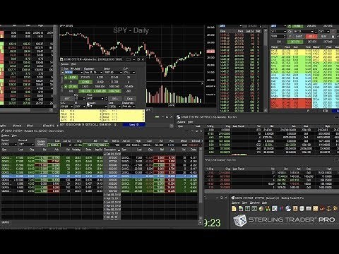 How to navigate the Options Chain & Options Order Entry Windows on our Sterling Trader® Pro Platform