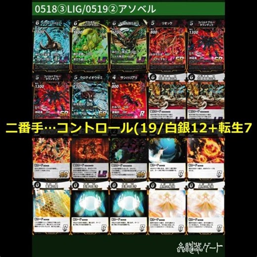 [Mushijingi] Metagame Breakdown (5/15/2026-5/21) #Mushijingi #WakamushiChannel #DAISO
