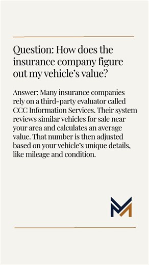 How does insurance decide what your car is worth?