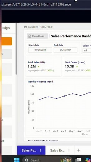 Top 3 AI Websites That Create Dashboards in Minutes!|