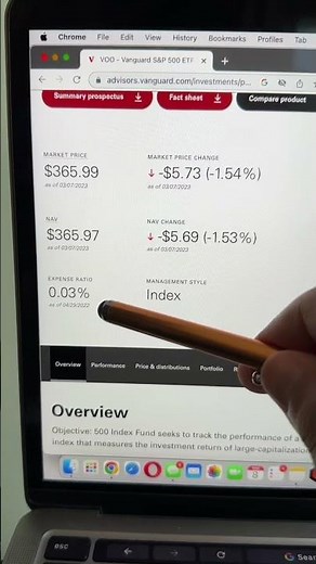 VTI vs VOO - WHICH IS BETTER?