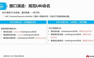 7-1- RESTful原理与实践+实验